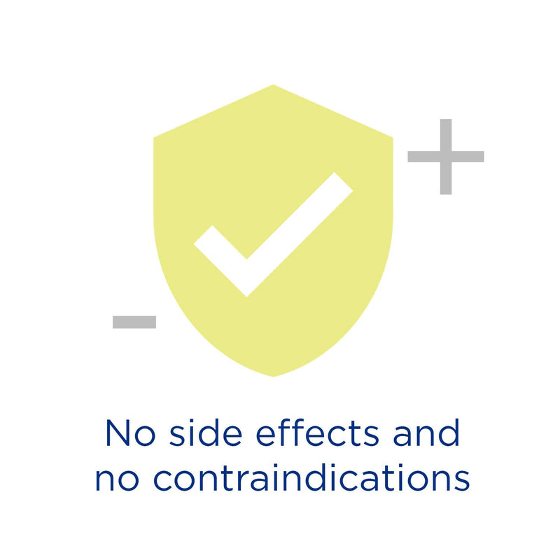 [Australia] - Bionix – ShotBlocker, Eases Discomfort from Immunizations & Injections, Great Alternative to Numbing Creams, Use at Home or On-The-Go, Safe for Kids, Easy-to-Use, Reusable (5 Count), 8002, Polybag 