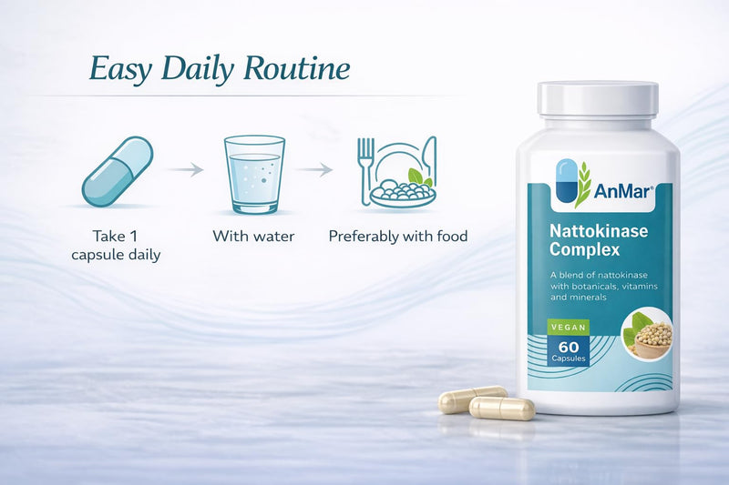 AnMar® Nattokinase Complex 2000 FU – 100mg Nattokinase Enzyme with Black Seed, Green Tea & Selenium – Fermented Soy Nattokinase Supplement – 60 Vegan Capsules