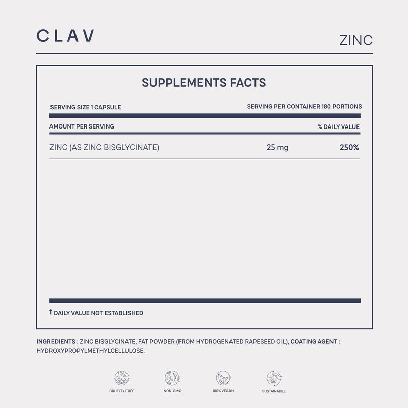 Zinc 25mg Vegan Certified - 180 Elemental Zinc Tablets in a Jar (6 Months Supply) - High Strength Zinc Bisglycinate Mineral Supplement - Supports Immune System, Hair, Skin & Nails for Women & Men