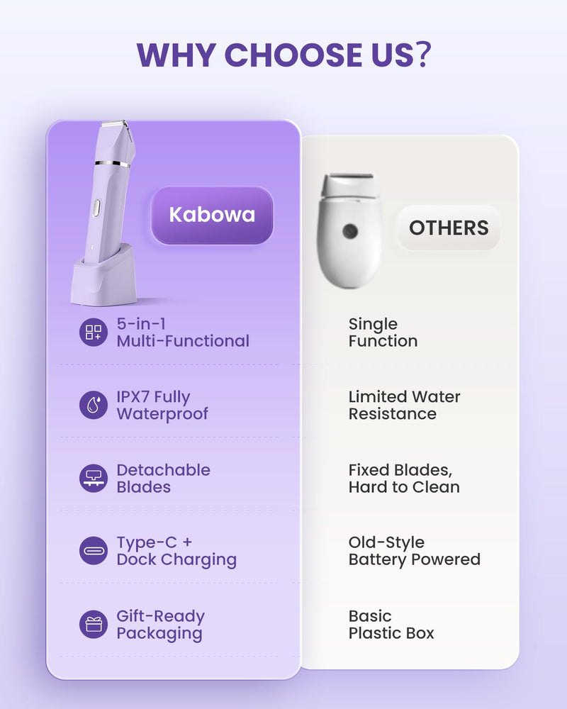 Bikini Trimmer for Women - 5 in 1 Electric Razors for Ladys Pubic Facial Nose Body Leg Hair Removal, Waterproof Electric Shaver for Women Private Area Sensitive Skin, Personal Hair Trimmer Purple