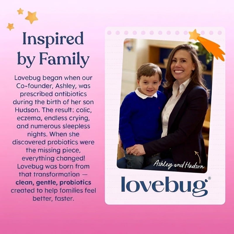 LOVEBUG Prenatal Probiotic | Helps with Morning Sickness, Nausea, Heartburn & Digestion | Helps Baby Microbiome | Multi Strain 20 Billion CFU | 30 Capsules 30 Count (Pack of 1)