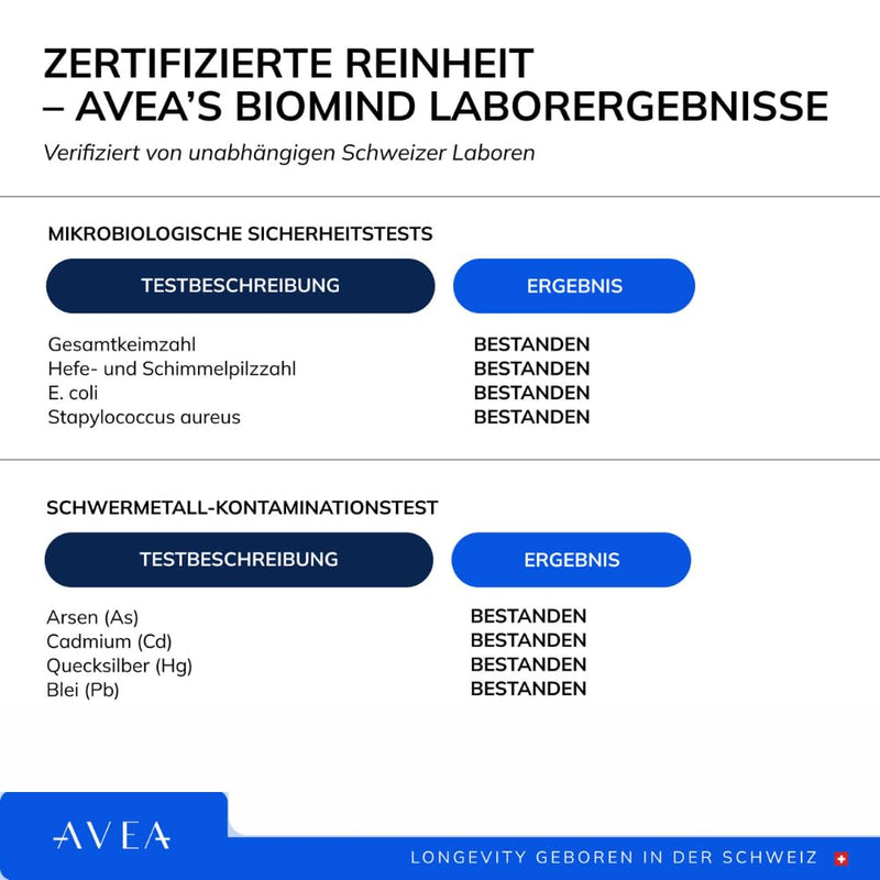 AVEA Biomind Probiotic & Brain Health Supplement (30 Capsules) - 30 Billion CFU Probiotic Supplement with Vitamin B12, Panax Ginseng & Vitamin B6 - Targets Brain Fog & Gut Health - Vegan Friendly