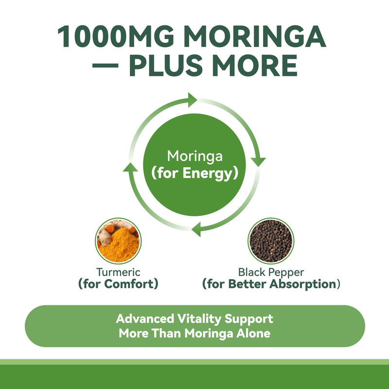 [Australia] - Moringa Capsules 1000mg, Moringa Leaf Extract 10:1, Complete Green Superfood, for Energy, Sleep, Immune & Gut Health, Veg Capsules 60 Count, All-Natural, Non-GMO, Made in USA 