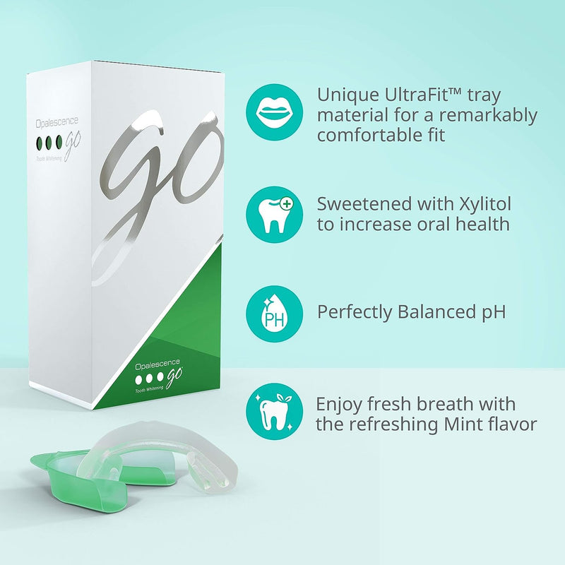 [Australia] - Opalescence Go 10% - Prefilled Teeth Whitening Trays Kit (10 Treatments) - 10% Hydrogen Peroxide - Mint Made by Ultradent Products. Go Teeth Whitening Kit -Mint- GO10-5193-1 