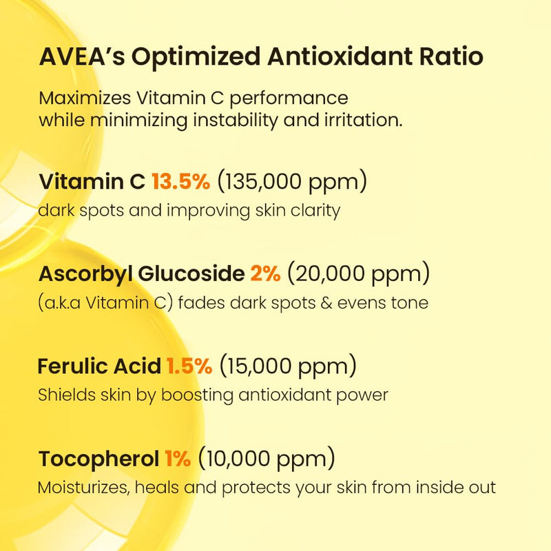 AVEA Vitamin Serum 16.5 – 13.5% Pure Vitamin C + Ascorbyl Glucoside, Vitamin E & Ferulic Acid – Radiance & Even-Tone Support – Lightweight, Non-Sticky Formula – 10ml / 0.33 fl oz