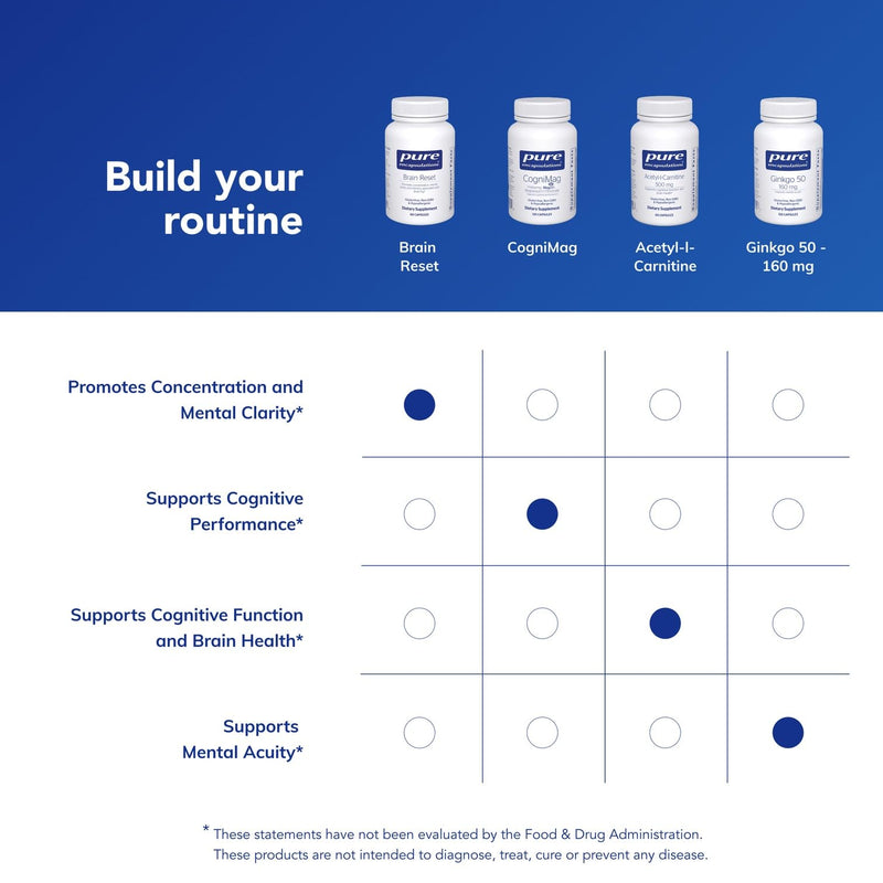 [Australia] - Pure Encapsulations Brain Reset | Supports Concentration, Clarity, and Memory Associated with Brain Fog | 60 Capsules* 