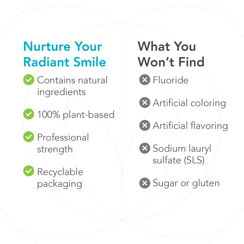 [Australia] - Biocidin Dentalcidin Fluoride Free Teeth Whitening Toothpaste for Adults - Plant-Based Toothpaste - Promote a Healthy Oral Microbiome, Remove Biofilm Plaque (3 Oz) Dentalcidin Toothpaste 