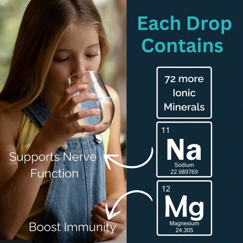[Australia] - Mayu Concentrated Ionic Trace Mineral Drops - Rich Concentrate Electrolytes: Magnesium Chloride Sodium Supplements - Essential Blend Drop for Immune Support - Nutrient-Packed Alkaline Water (1) 1 