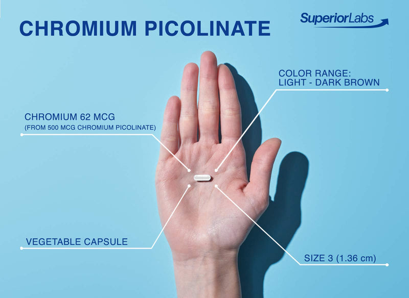 [Australia] - Superior Labs Chromium Picolinate 500mcg, High Absorption, Non-GMO, Blood Sugar & Metabolism Support, Weight and Food Craving Management, Helps Energy & Insulin Sensitivity, 120 Veg Caps 