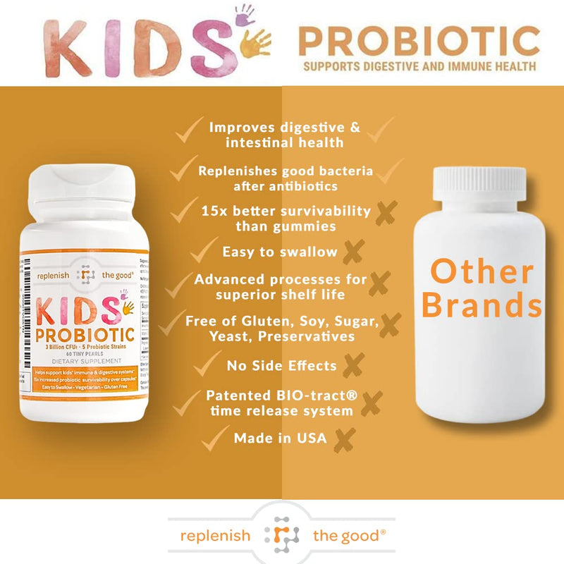 [Australia] - Kids Vegan Probiotics, 60 Tiny Pearls - Antibiotic Recovery - Helps Support Kids' Immune & Digestive System - 15x More Effective Than Gummies - Sugar Free, Easy to Swallow 