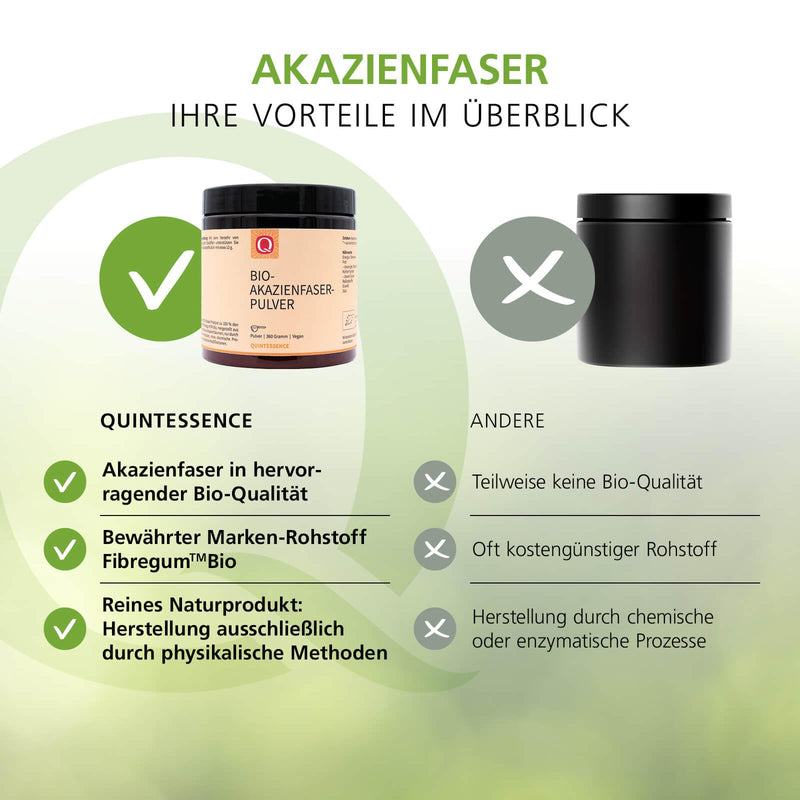 [Australia] - Quintessence Acacia Fiber Powder Organic 360g - Vegan, purely natural & without additives, acacia fibers with 80% fiber content, very soluble, produced in Austria 