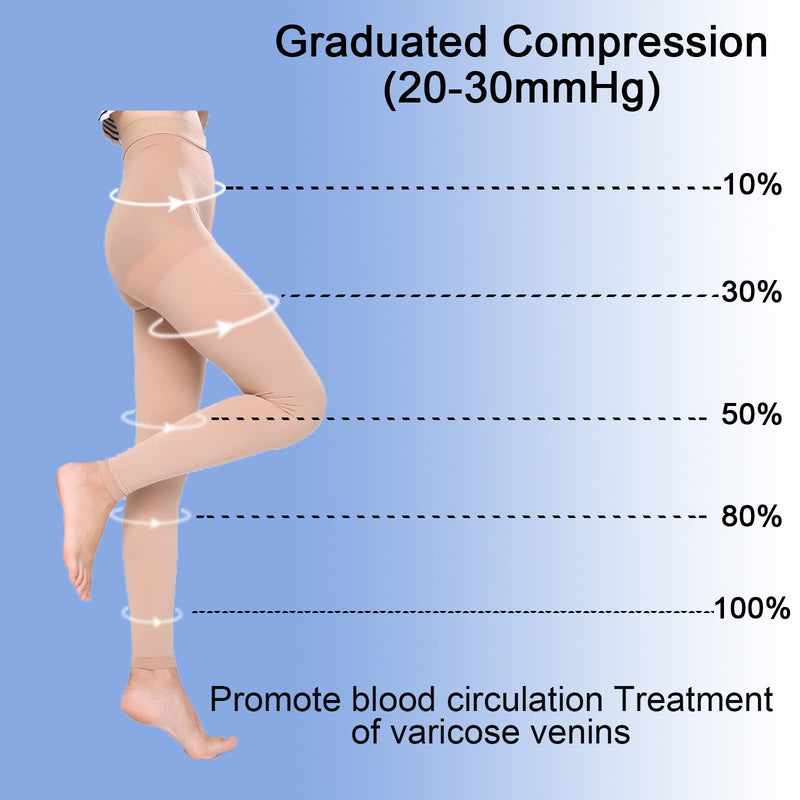 [Australia] - Medical Compression Pantyhose For Women 20-30 mmHg Compression Support Hose Swelling Edema Varicose Veins Footless Beige Medium 