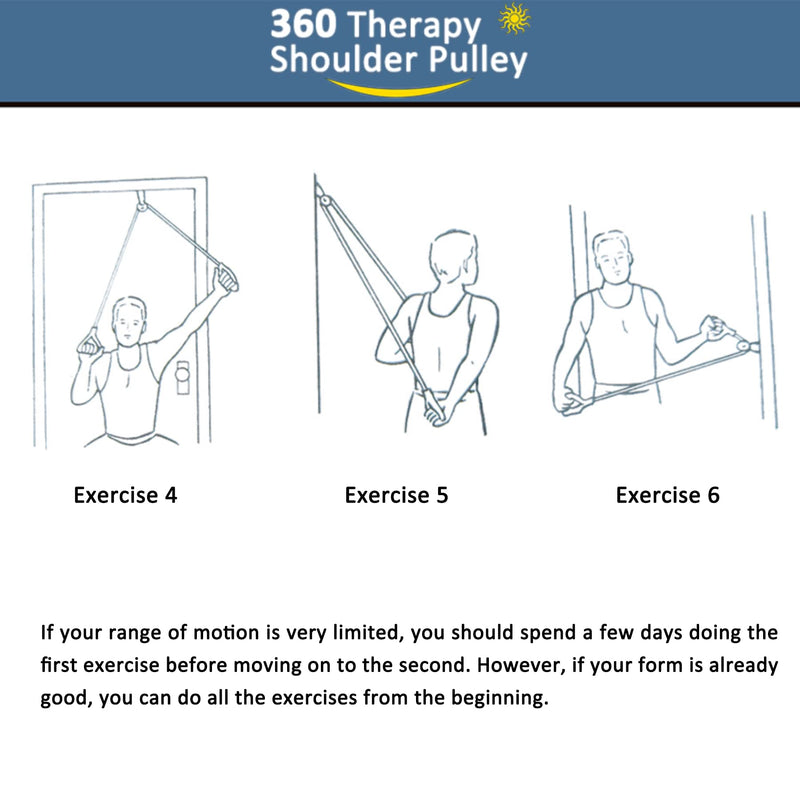 Shoulder Pulley Over The Door Physical Therapy System, Exercise Pulley for Physical Therapy, Alleviate Shoulder Pain and Facilitate Recovery from Surgery (Small door anchor - blue)