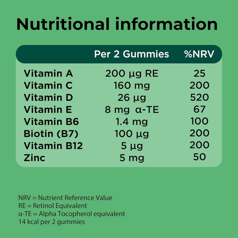 Berocca Immuno Multivitamin Gummies - Immune System Support Including Vitamin D, C, A, B-Complex (B6, B7, B12), E and Zinc - Supplement for Women, Men and Kids - 60 Gummies x 3 Pack- Orange Flavour 1 count (Pack of 180)