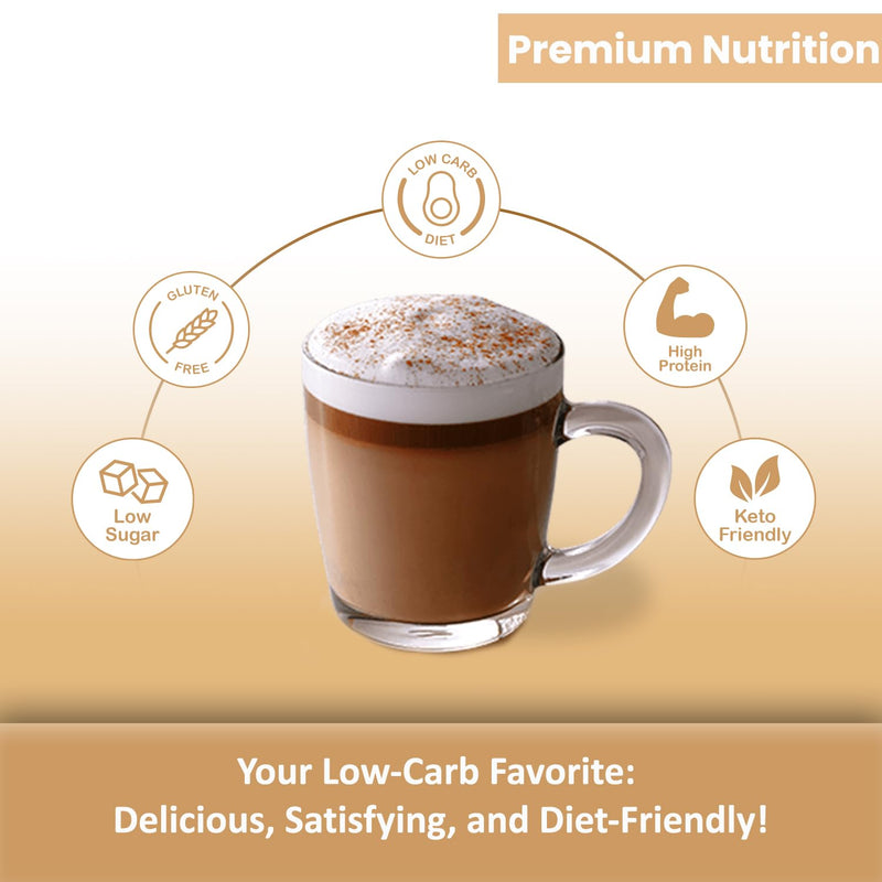 BestMed Weight Loss® | Vanilla | Protein Shake Mix, Gluten Free, KETO Friendly, 100 Calorie, Low Carb, Vitamin Fortified, Meal Replacement, Aspartame Free 7/Box