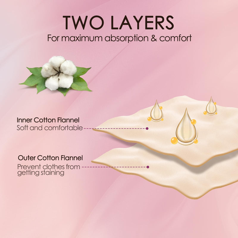 [Australia] - 2Pcs Organic Cotton Flannel for Castor Oil Pack Wrap, Unbleached Reusable Castor Oil Wrap Soothing Heat Compress for Liver, Abdomen, Joints and Other Areas, Soft and Highly Absorbent Pack of 2 - White 