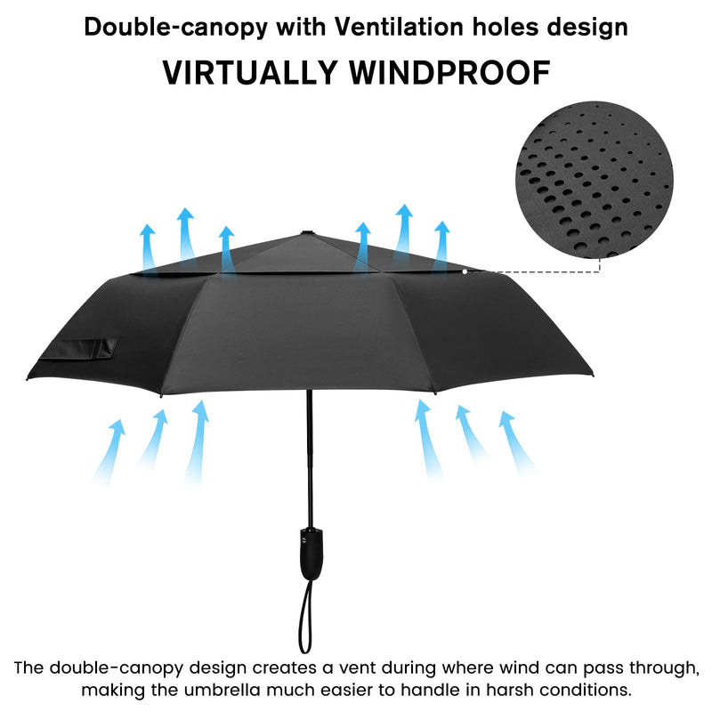 G4Free 62" Automatic Open Golf Umbrella + 46" Automatic Windproof Travel Umbrella, Double Canopy, Black