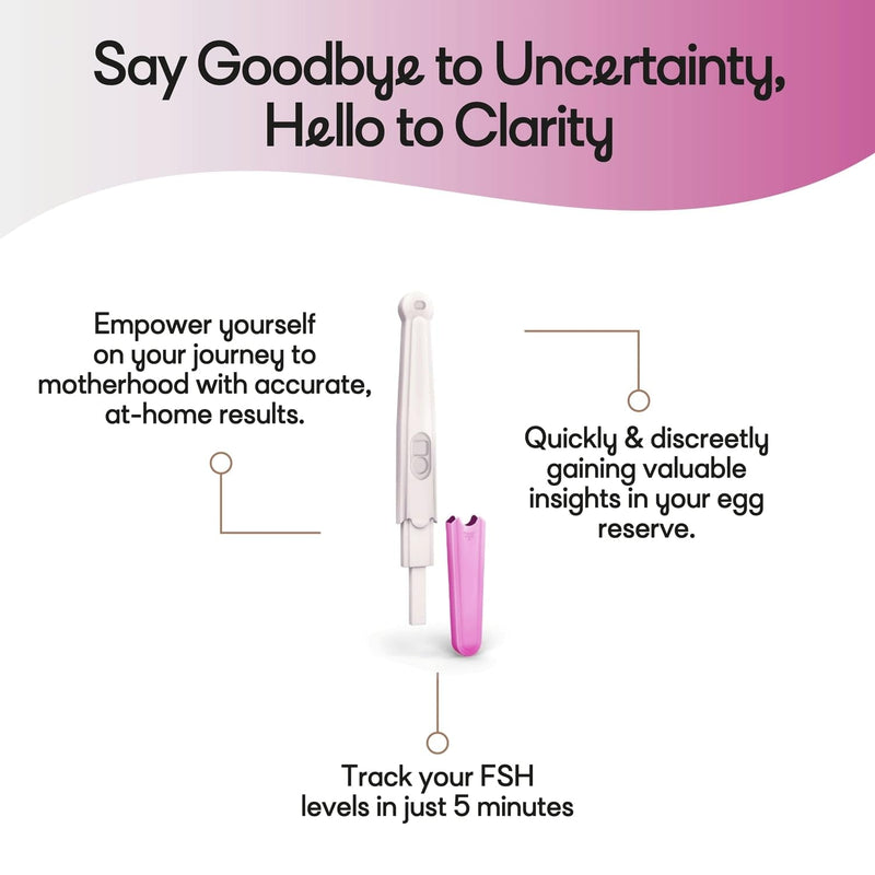 GoldN™ Easy to Use FSH Test for Women – Menopause & Fertility Hormone Urine Kit | Fast & Accurate Results in 5 Minutes | FDA-Compliant, Discreet, Stress-Free At-Home Strips | 2 Tests
