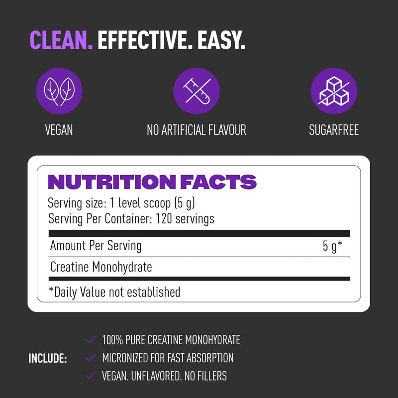 Creatine Monohydrate Powder 600g | 120 Servings | Pure Micronised Creatine | Unflavoured, Easy to Mix | High Strength Creatine Supplement for Performance, Recovery & Energy Support