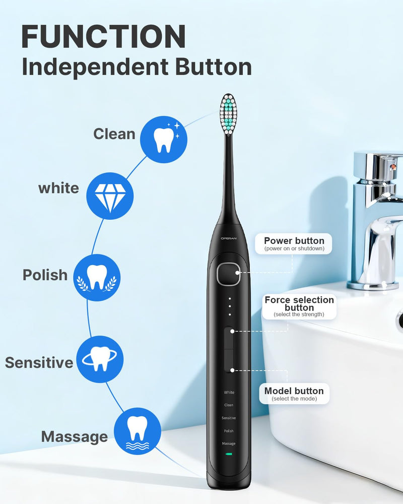 Operan Electric Toothbrush for Adults Sonic Rechargeable Toothbrush with Smart Timer 5 Modes 6 Brush Heads IPX7 Waterproof 40,000 VPM Motor 6 Hours Fast Charge for 100 Days (Black, 1Pack) Black