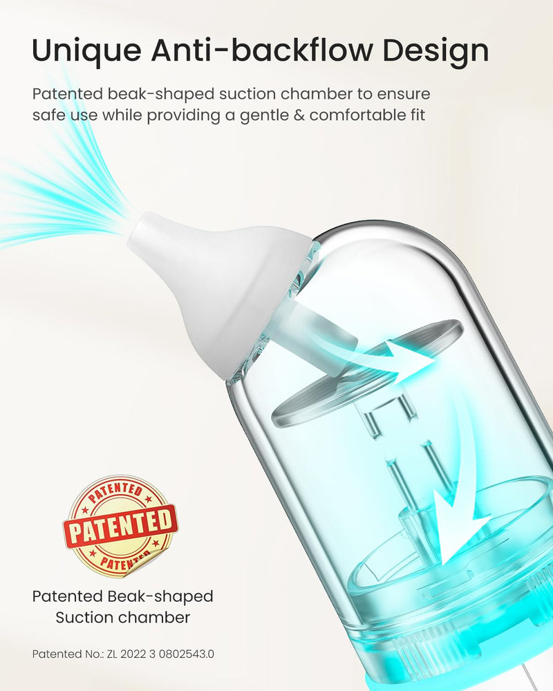 [Australia] - GROWNSY Nasal Aspirator for Baby, Upgraded 5 Suction Levels Baby Nose Sucker, IPX7 Waterproof Electric Nose Suction for Baby, Booger Sucker for Toddlers with Automatic Cleaning &Music &Light Functions Grey Standard 