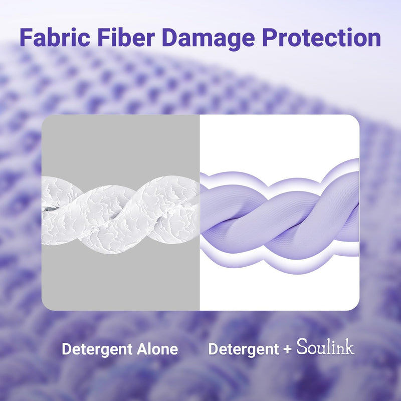 [Australia] - Fabric Softener Sheets for Washing Machine, No Plastic Jug Soap Strips, Alternative to Fabric Softener Liquid and Pods, Lavender Scent, Up to 240 Loads 