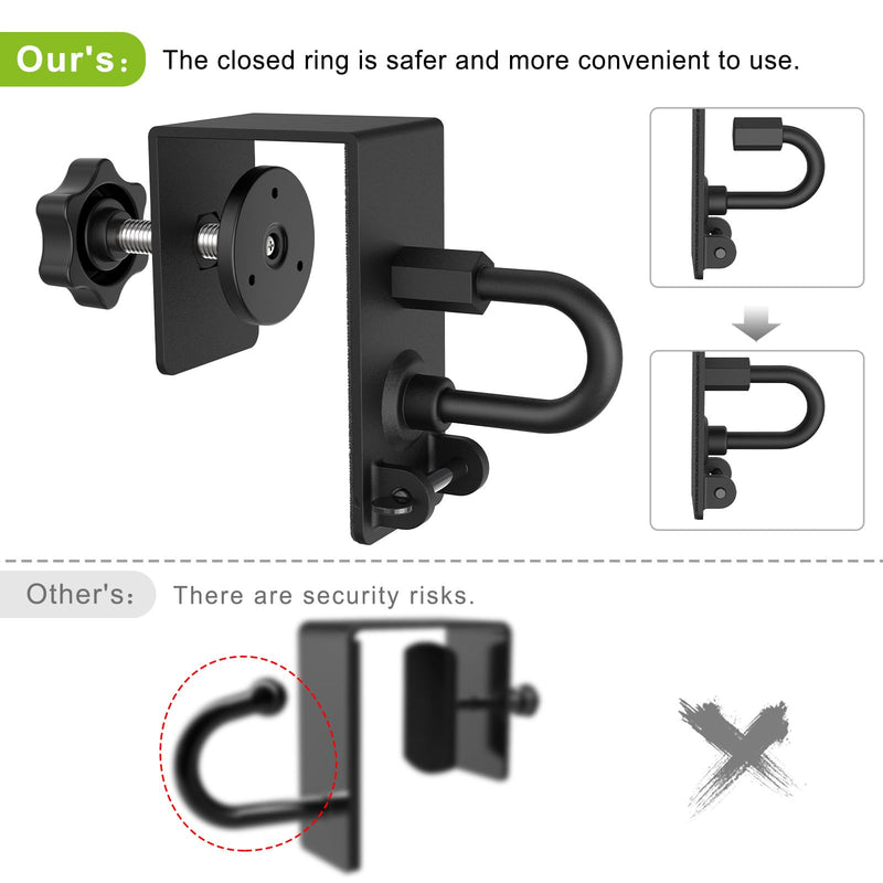 [Australia] - BeneLabel Heavy Duty Door Anchor Attachment - Shoulder Pulley for Rotator Cuff Recovery - Over Door Rehab Exerciser for Strength Training, Physical Therapy, Home Gym - Compatible with Any Resistance 