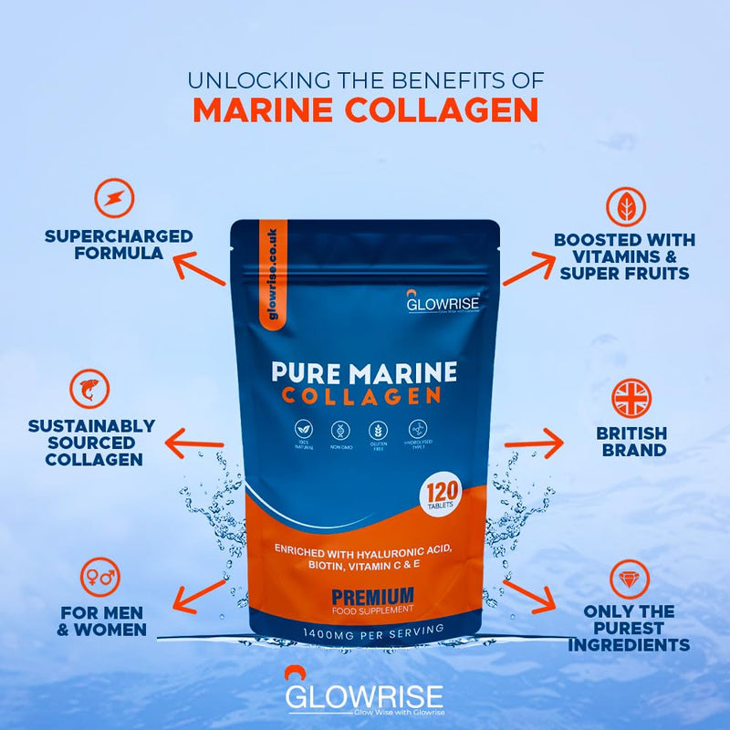 Marine Collagen Tablets 1400mg – 120 Tablets (2 Month Supply) with Hyaluronic Acid, Biotin, Vitamin C & E – Collagen Supplement for Skin, Hair & Joints – for Women & Men 1