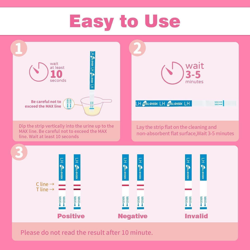 HEAL-CHECK 25 Count Ovulation Test Strips with Cups, Bulk Ovulation Test Strips for Women, Ovulation Predictor Kit, Accurate Fertility Tests for Home, Individually Wrapped 5mm LH