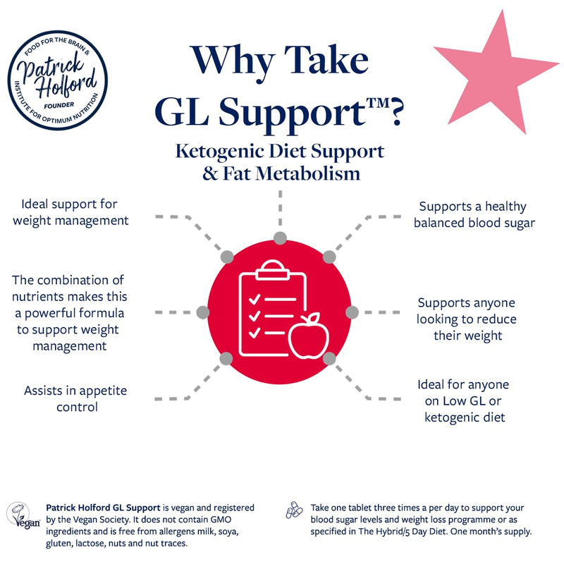 Patrick HOLFORD GL Support/Weight Management Supplement/for Fat Metabolism & Keto Diet Support / 3 Nutrients/Garcinia Cambogia 2230mg / Naturally Sourced / 90 Tablets/Vegan/for Women & Men