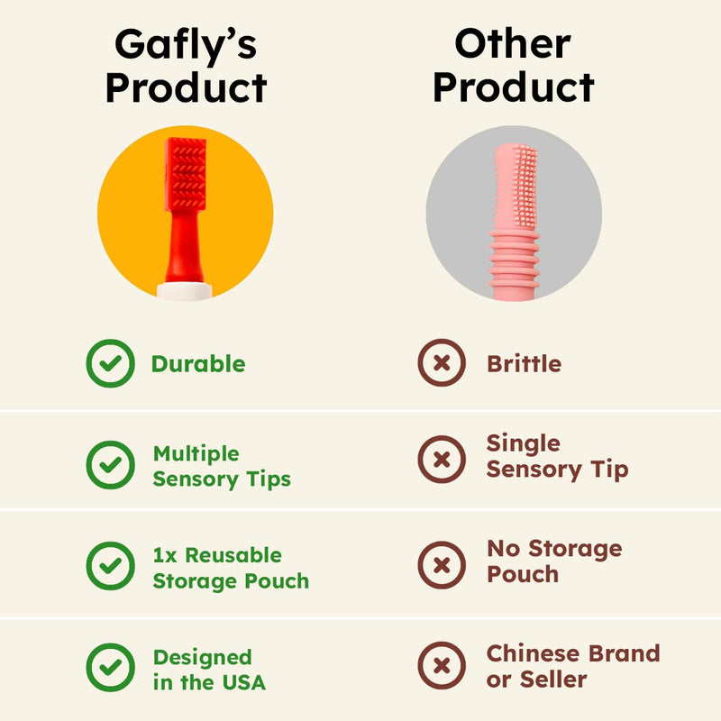 [Australia] - Gafly Therapens Oral Motor Therapy Tools stimulate Speech and Feeding - Chewy Vibe Speech Therapy Toys help Kids with Sensory Needs Chew & Relax - Oral Stimulator Kit includes 4 Tips, Storage Pouch Blue, Red, Green, Yellow 1 Count (Pack of 1) 