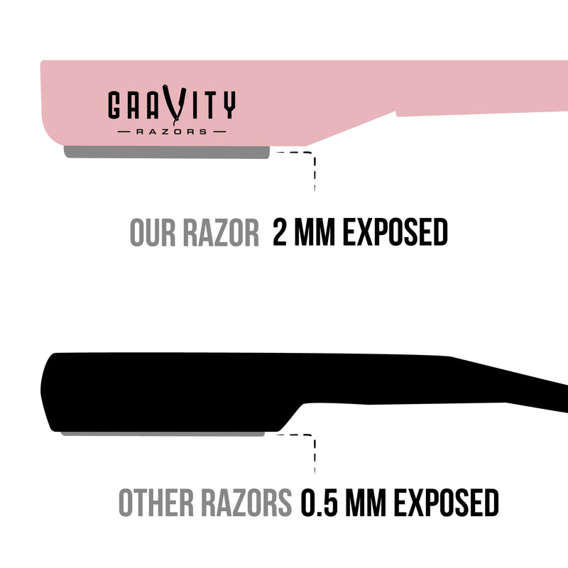 [Australia] - Professional Straight Razor - Ultra Exposed Straight Razor Kit with 10 Gravity Premium Blades, 2mm Exposed (Spun Sugar) Spun Sugar 