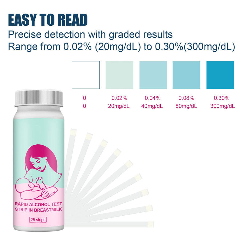 [Australia] - Breastmilk alcohol test strips, breastmilk alcohol test strips, pack of 25 breastmilk alcohol test strips, quick, accurate detection, breastmilk alcohol test strips for breastfeeding mothers 