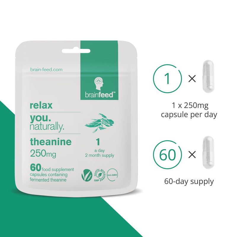 Pure L theanine Supplement (60) | 250mg l theanine Capsules – 1 a Day | Stress Relief Supplement & Calm aid | GABA Supplement Support | Lab-Tested | Vegan | 1-A-Day, Fast-acting l theanine supplement, Relaxation Without Sedation, GABA alternative, 99% ...