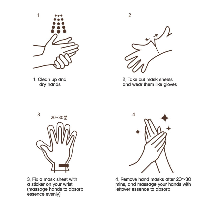 [Australia] - The Orchid Skin Hand Repair Mask Sheet Gloves for Hydration and Moisturization, Korean Skincare, 0.7 .o.z Orange Hand Mask 