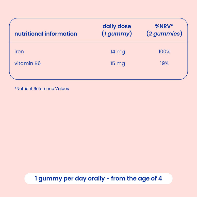 Jelly Pills Iron Gummies for Kids 14 mg + Vitamin C 15 mg - 60 Gummies 2-Month Course - Sugar Free - Peach Flavour - Cognitive Development, Energy & Blood Formation Support