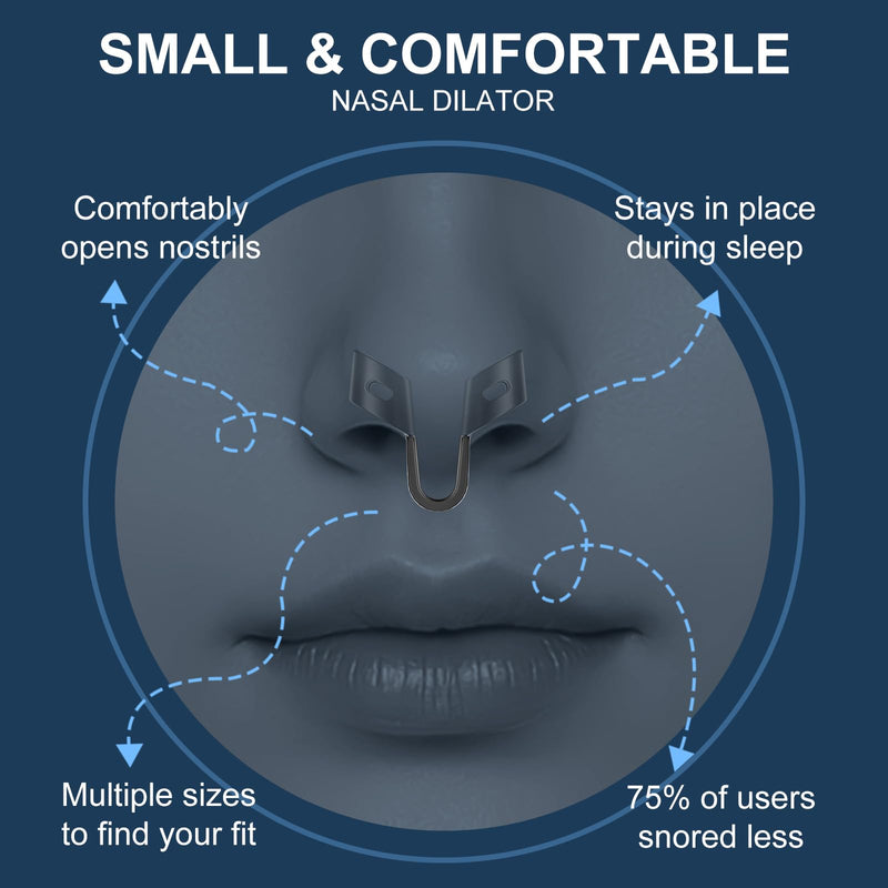 [Australia] - Anti Snoring Devices, Nasal Dilator for Sleeping, Effective to Relieve Snoring, for Nasal Snorers, Reusable Snoring Device to Enjoy a Peaceful Night's Sleep - 3 Pack (S/M/L) S/M/L 