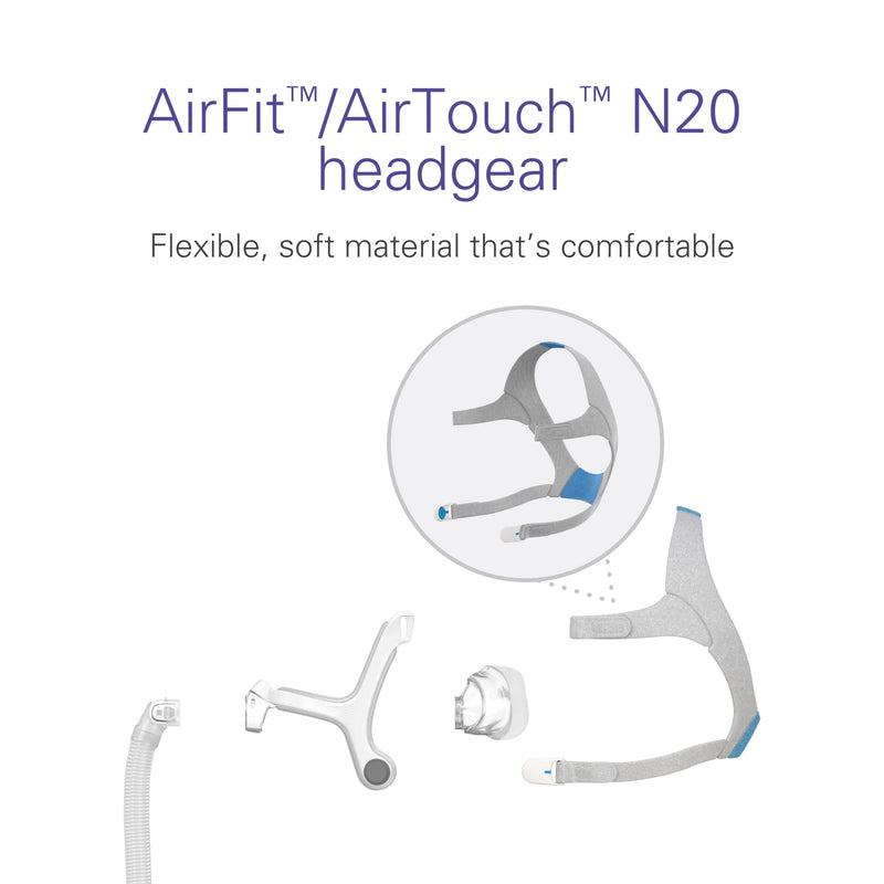 [Australia] - ResMed AirFit/AirTouch N20 Headgear - Replacement Headgear - Features Magnetic Headgear Clips - Standard/Medium, Blue 