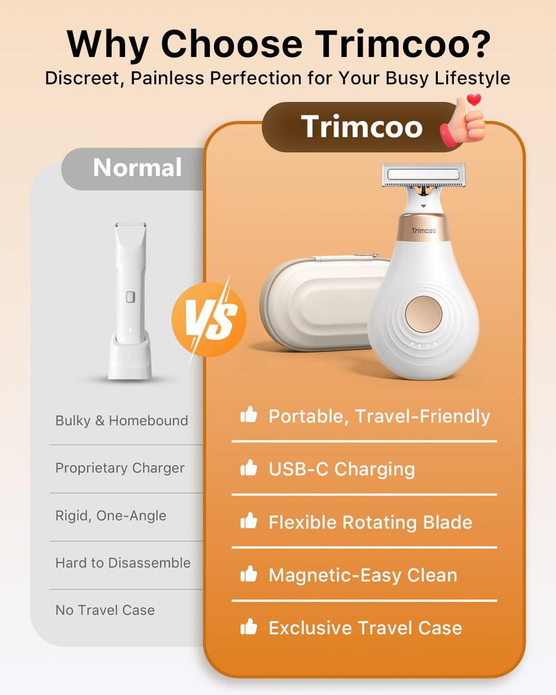 [Australia] - Mini Bikini Trimmer for Women - Intimate Pubic Hair Removal, Electric Body Groomer, Small Portable Wet/Dry Shaver, Magnetic Blade, USB-C Rechargeable with Travel Case, Easy to Clean (White) 