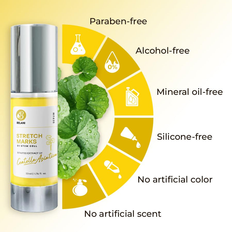 [Australia] - Belani stretch marks, regenerates damaged skin cells, stimulates collagen production and reshapes skin firmness. Deeply moisturizing essence leaves skin soft and flaky 1 Box 