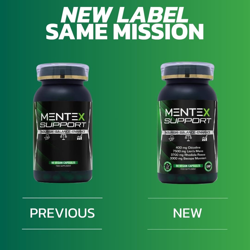 Mentex® Support Nootropics Brain Supplement | Lion's Mane, Citicoline, Rhodiola Rosea, Bacopa Monnieri, L-Theanine, L-Tyrosine & Phosphatidylserine | Research Backed Vegan Formula | 90 Capsules