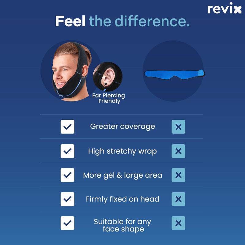 [Australia] - REVIX Wisdom Teeth Ice Pack Head Wrap with 3D Sewing Face Ice Pack for Oral Surgery, TMJ, Tooth Extraction & Tonsillectomy Recovery, Extra Snug Fit with 4 Hot Cold Gel Packs Reusable, Black 