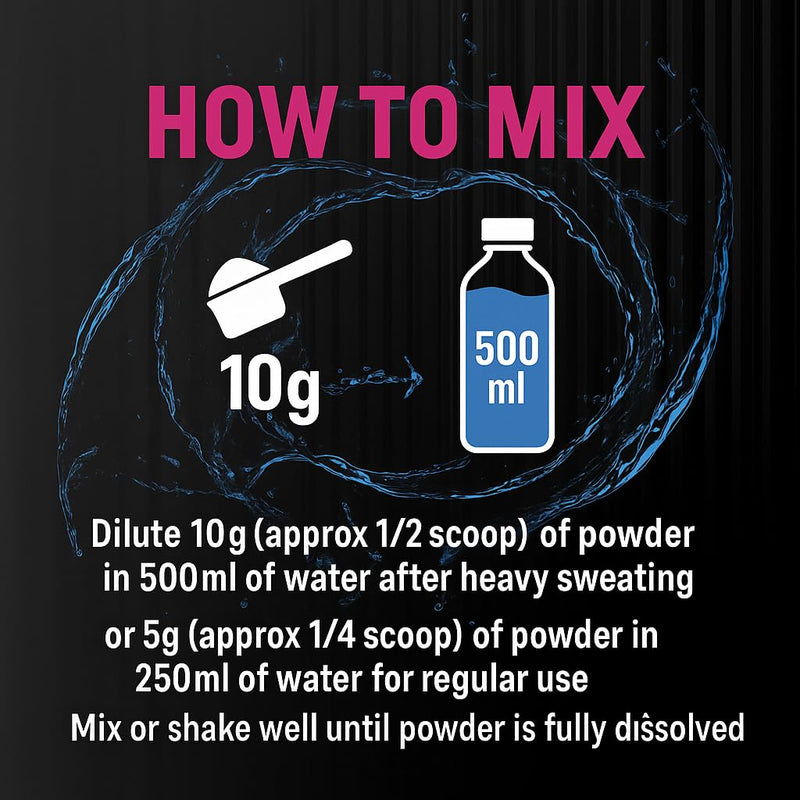 Electrolyte Powder | Hydration & Recovery Drink Mix | Mixed Berries | Low-Calorie | 300g (60 Servings) | Keto & Vegan | Magnesium, Potassium & Sodium Electrolyte Supplement | Vitamins C, B3, B6