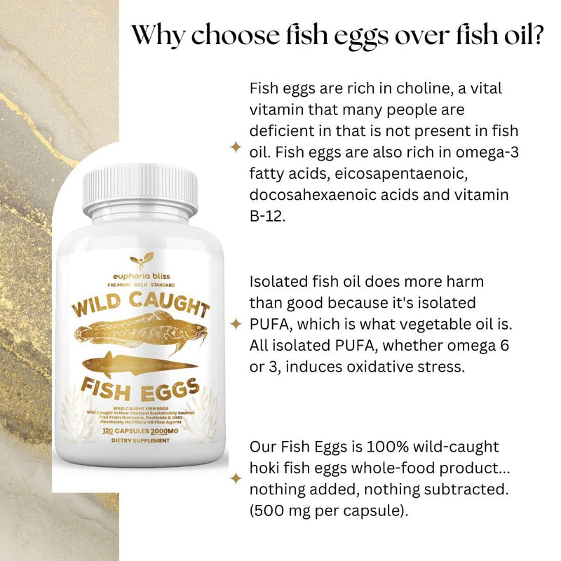 Wild Caught Fish Eggs, Omega 3 Supplement Supports Brain, Heart, Fertility and Inflammatory Health, Whole Food Source of Vitamin D, K2, and A, Non-GMO, 120 Capsules 120 count (Pack of 1)