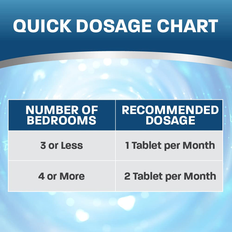 [Australia] - Septic Tank Cleaner Treatment, Bacteria x Natural Enzyme Flushable Bio Tabs, Rid Sewage Waste & Clean Field System, 1 Year of Tablets 