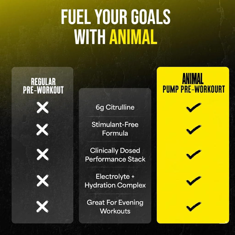 Animal Pump NS Stim-Free Pre Workout Powder for Men & Women - Caffeine-Free Preworkout for Energy, Focus and Muscle Builder, Beta Alanine, Citrulline, Nitrosigine and Nootropics, Lemon Surge, 442g