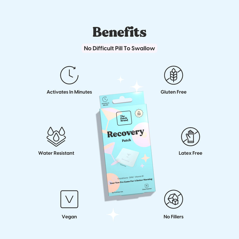 The Patch Brand Recovery Patches | Supports Morning After with Vitamin B1, DHM, Glutathione | Party & Travel Must Haves | Long Lasting Water Resistant Patches