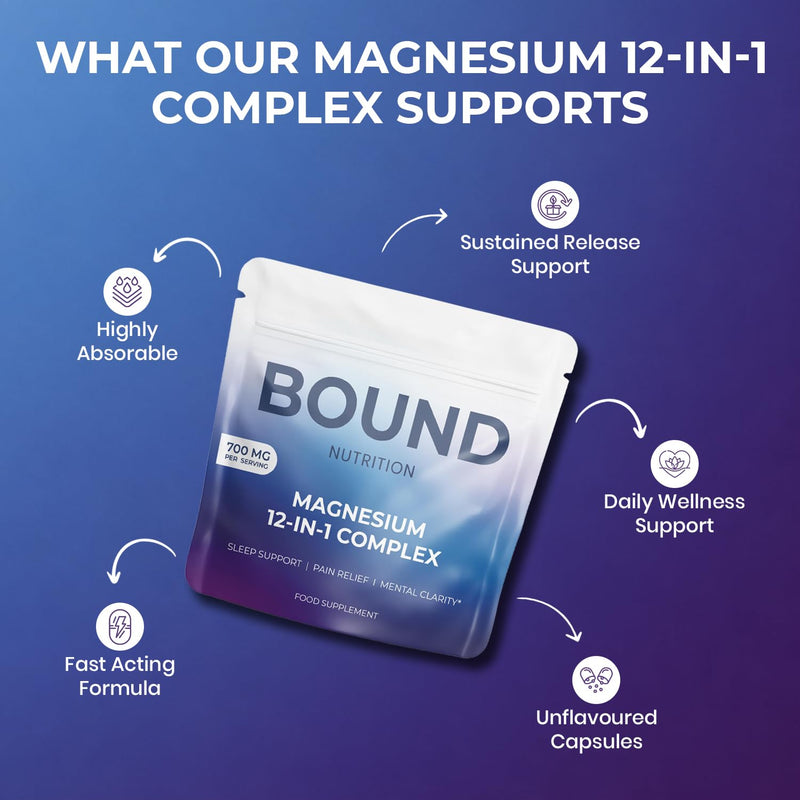 Magnesium Complex 12-in-1 Supplement with Glycinate, Citrate, Malate, Oxide, Taurate, Aspartate, Orotate - High Absorption - Sleep, Muscle Support, Energy, Nerve & Heart Health - 90 Vegan Capsules