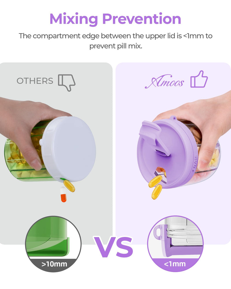AMOOS Cute Pill Dispenser with Anti-Mix Design, 7-Slot, BPA-Free, Patented | Portable Travel Pill Organizer, Wide Mouth for Easy Access, Pill Bottle Organizer for Vitamins, Fish Oils, Supplement, Purple