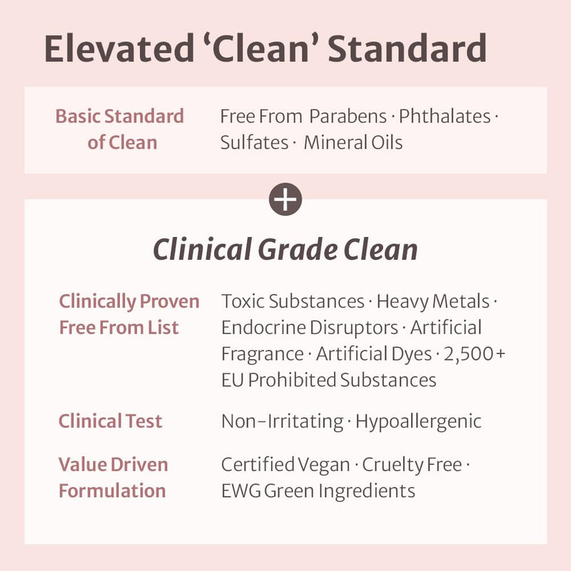 [Australia] - Pregnancy-Safe Toning Belly Firming Oil for Pregnancy & Postpartum Skin Tightening - K-Beauty Non-Greasy Formula with Dermavital Complex - Clean & Vegan - 1.69 fl oz 